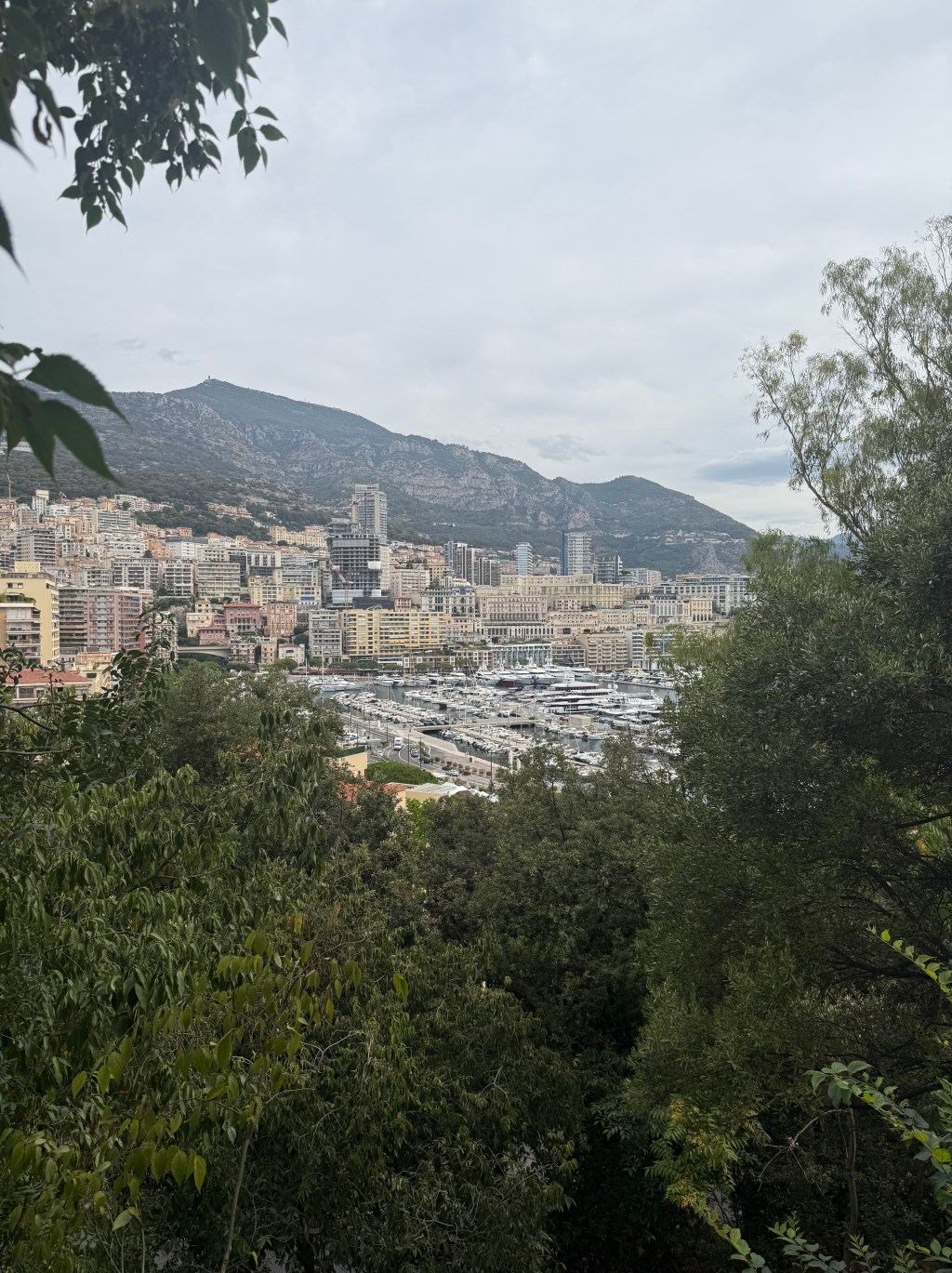 Budget pour visiter Monaco en 2026 : combien ça coûte vraiment&nbsp;?